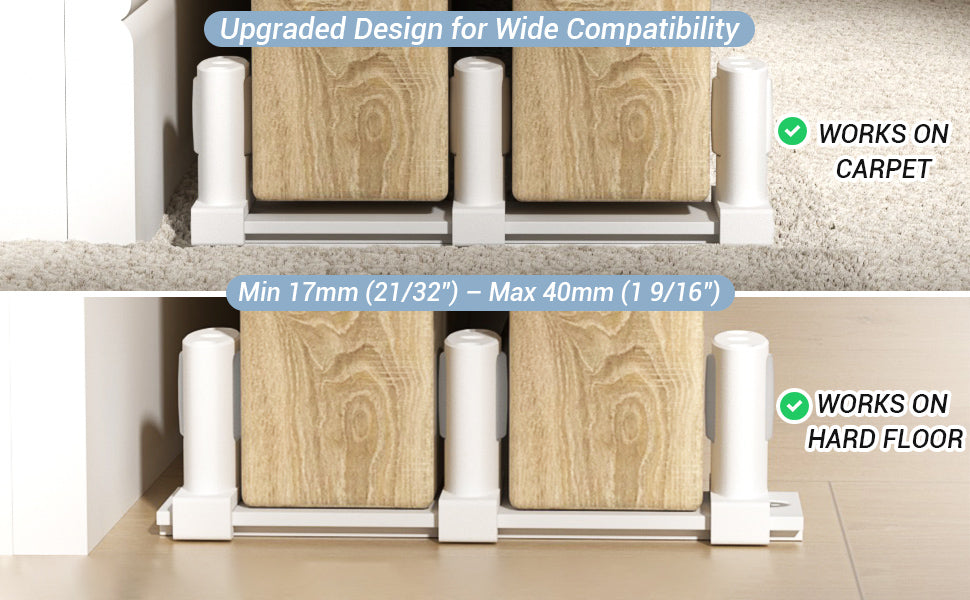 Sliding Closet Door Floor Guide with Riser Plate, Adjustable Bypass Door Guide, Upgraded 3-Roller Design – White, 1 Pack