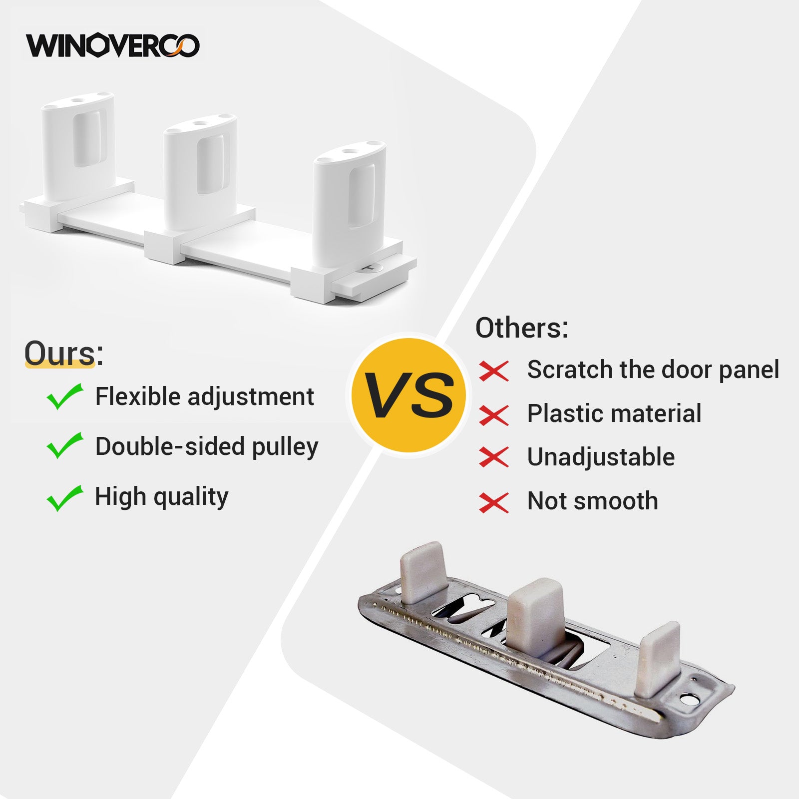 WINOVERCO Sliding Closet Door Floor Guide,Adjustable Bypass Door Guide for Floor,Update 3-Roller Design,White