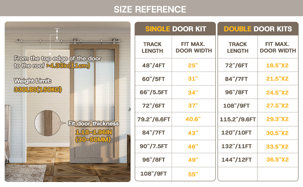 WINOVERCO Stainless Steel Barn Door Hardware Kit