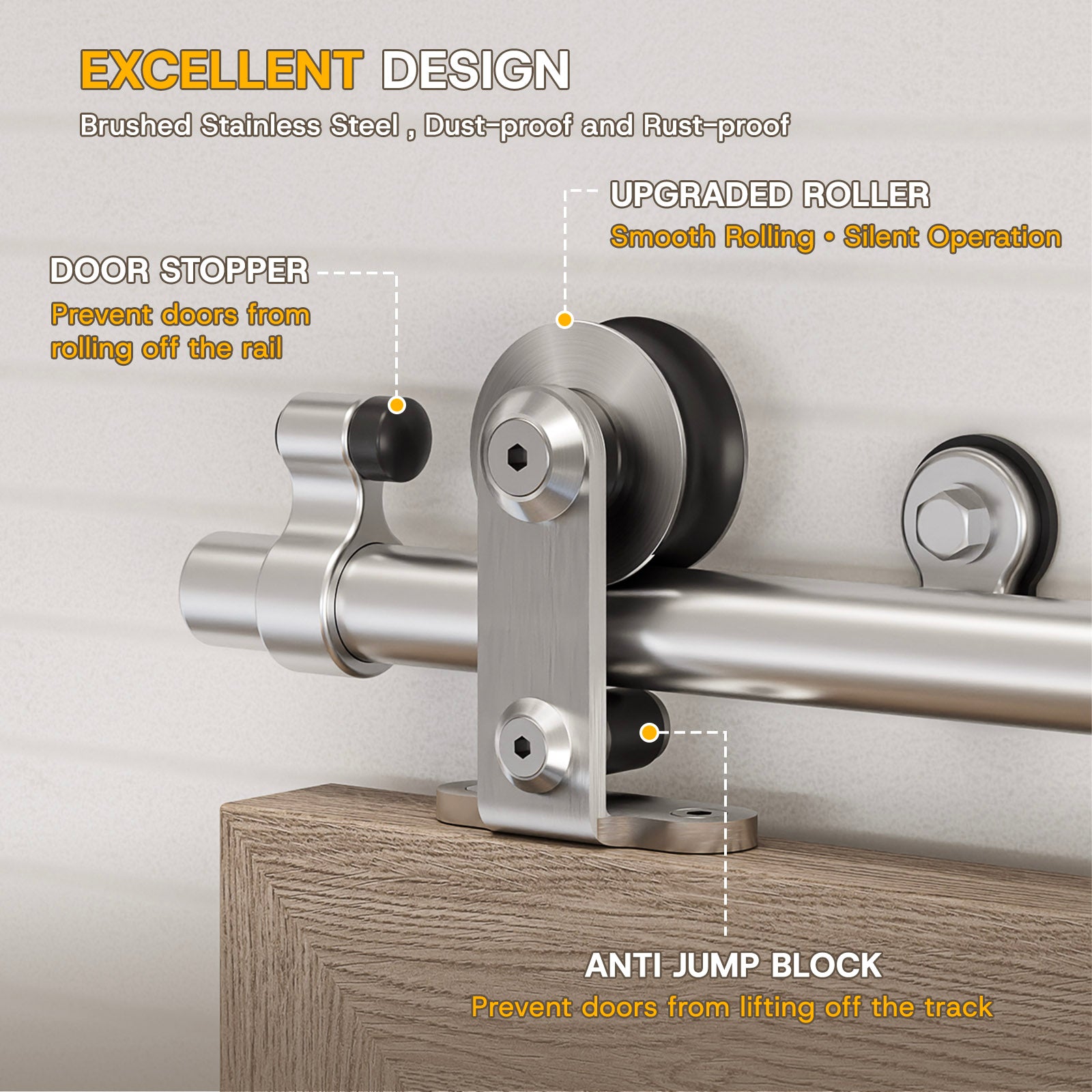 WINOVERCO Stainless Steel Barn Door Hardware Kit