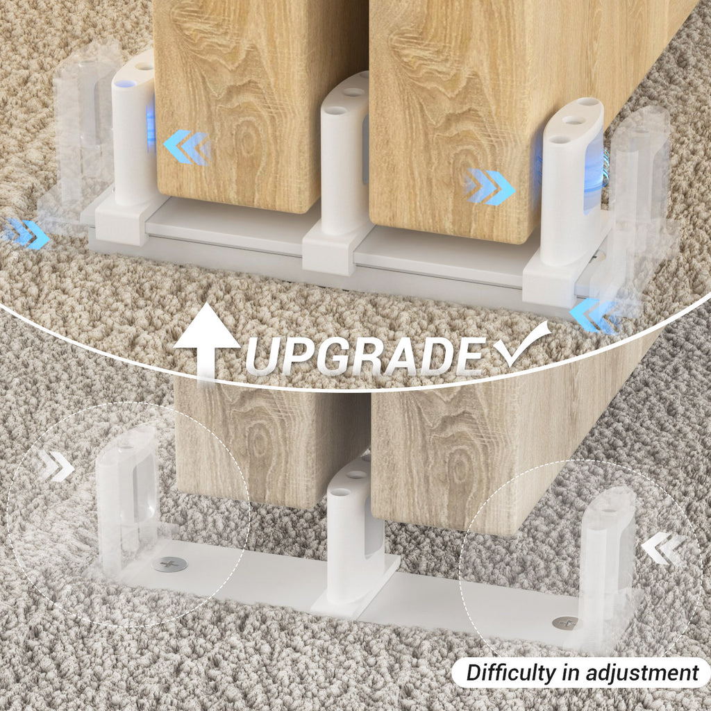 Sliding Closet Door Floor Guide with Riser Plate, Adjustable Bypass Door Guide, Upgraded 3-Roller Design – White, 1 Pack