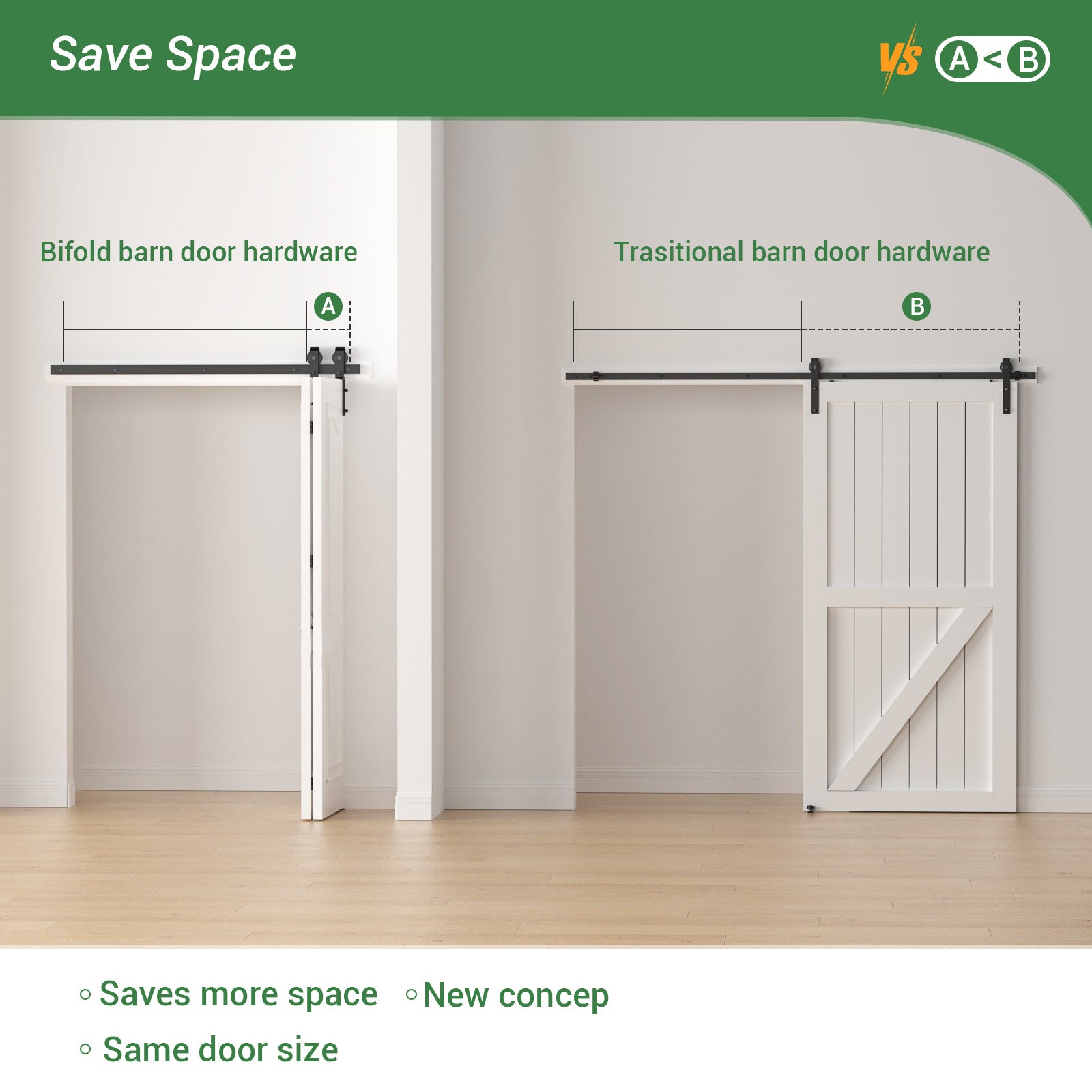 WINOVERCO Bifold Sliding Barn Door Hardware Track Kit,Side Mounted Black J Shape Roller,Smoothly and Quietly,Assembly Easy(Door Not Included)