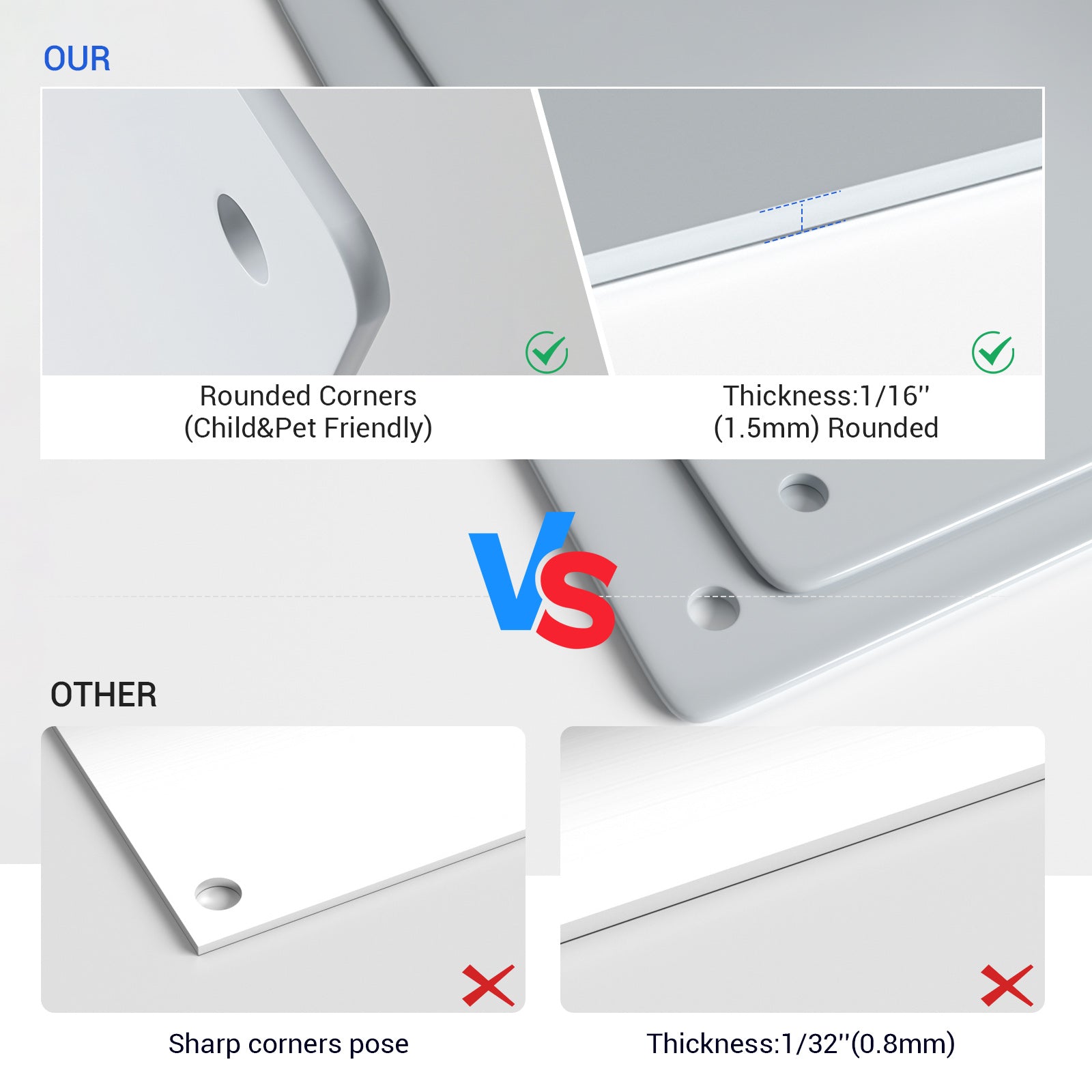 2 Pcs Metal Door Kick Plates 7.5 x 35 Inches 1.5mm Thickness Rounded Corners for Exterior Interior Doors Protection Decor Galvanized Iron Sheet Door Push Plate Silver