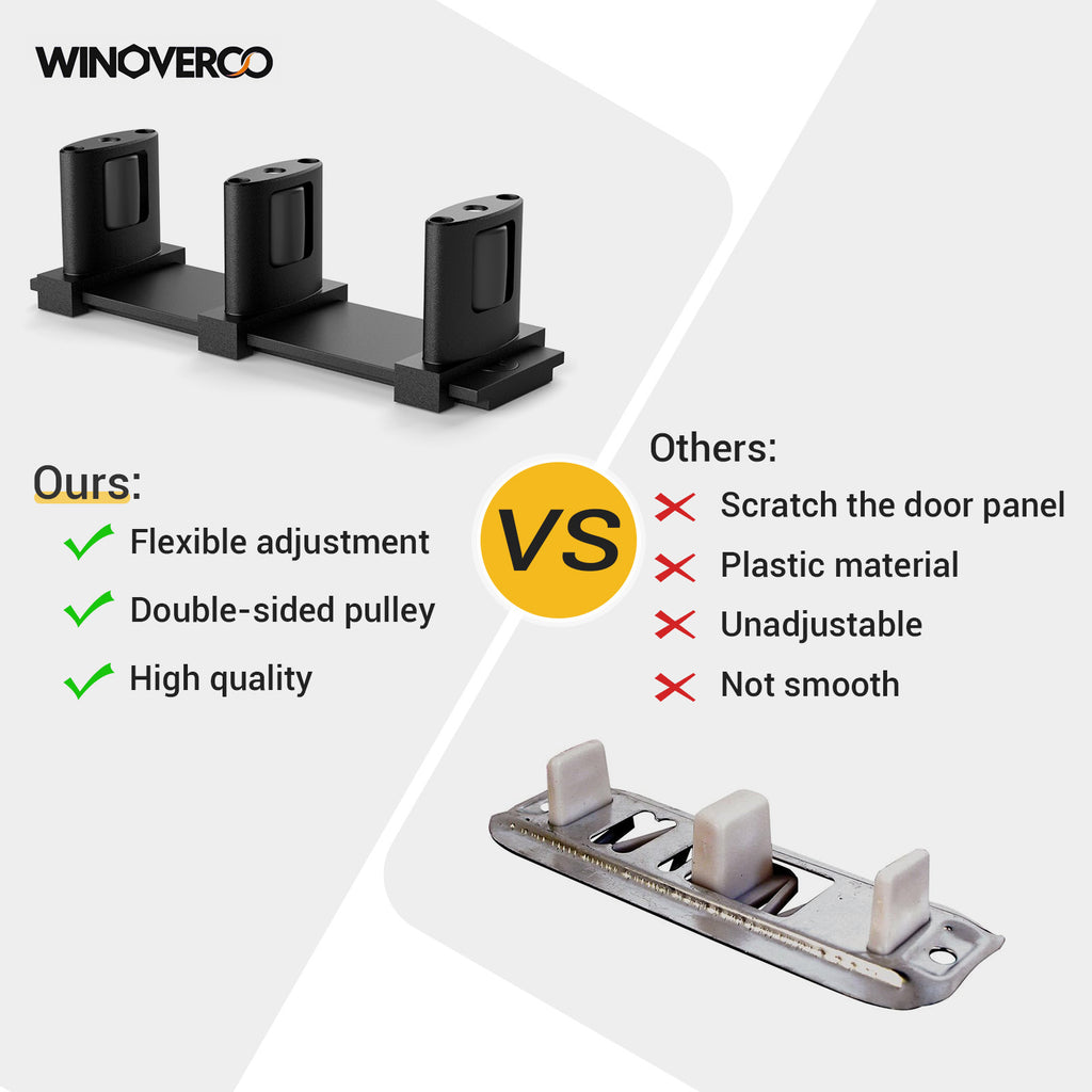 WINOVERCO Sliding Closet Door Floor Guide,Adjustable Bypass Door Guide for Floor,Update 3-Roller Design,Black