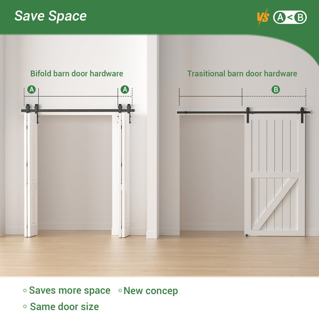 WINOVERCO Bifold Sliding Barn Door Hardware Track Kit,Side Mounted Black J Shape Roller,Smoothly and Quietly,Assembly Easy for 4 Doors(Door Not Included)