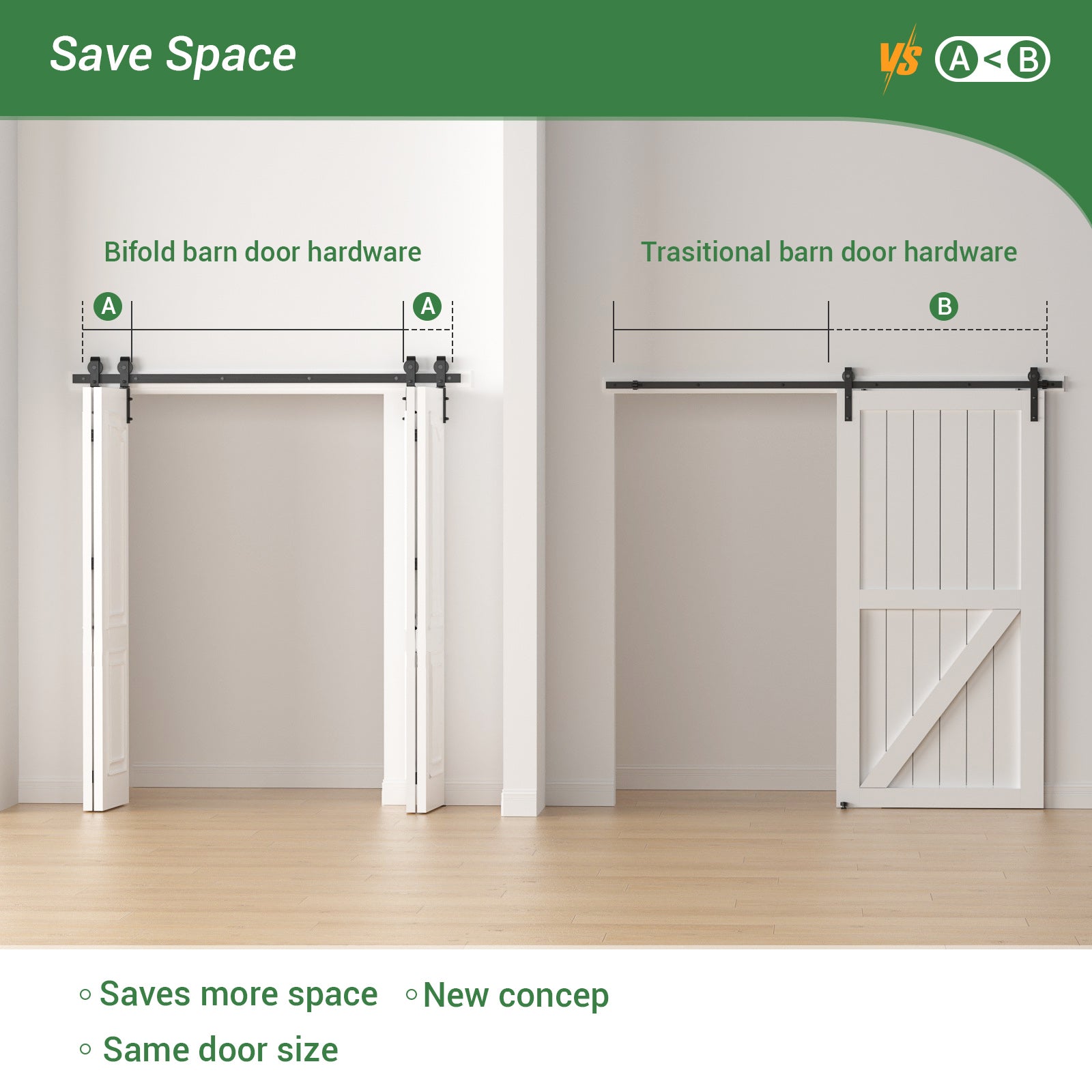 WINOVERCO Bifold Sliding Barn Door Hardware Track Kit,Side Mounted Black J Shape Roller,Smoothly and Quietly,Assembly Easy for 4 Doors(Door Not Included)