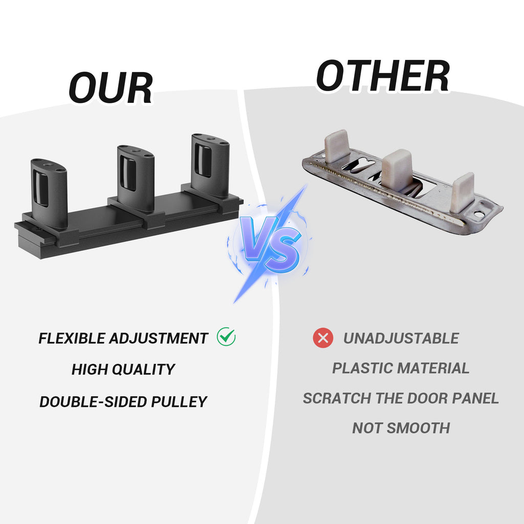 Sliding Closet Door Floor Guide with Riser Plate, Adjustable Bypass Door Guide, Upgraded 3-Roller Design – Black, 1 Pack