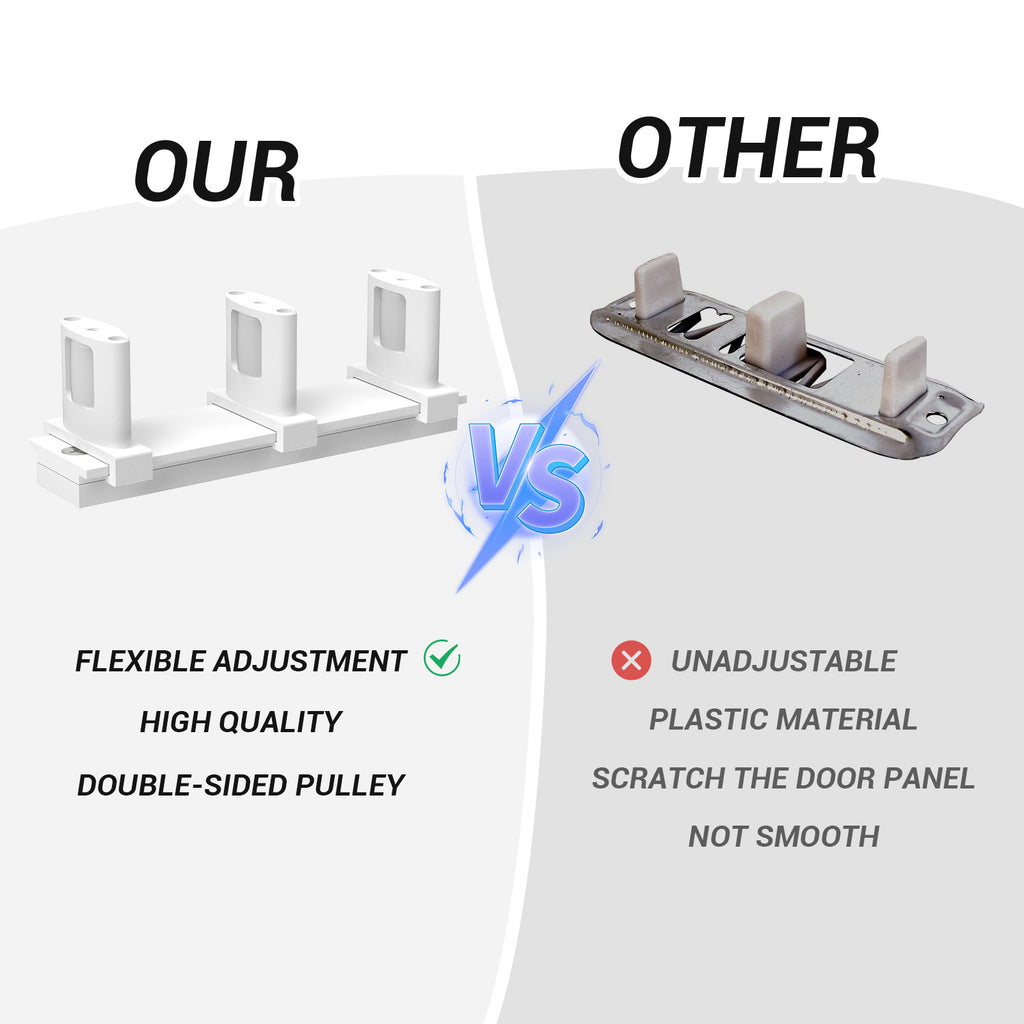 Sliding Closet Door Floor Guide with Riser Plate, Adjustable Bypass Door Guide, Upgraded 3-Roller Design – White, 1 Pack